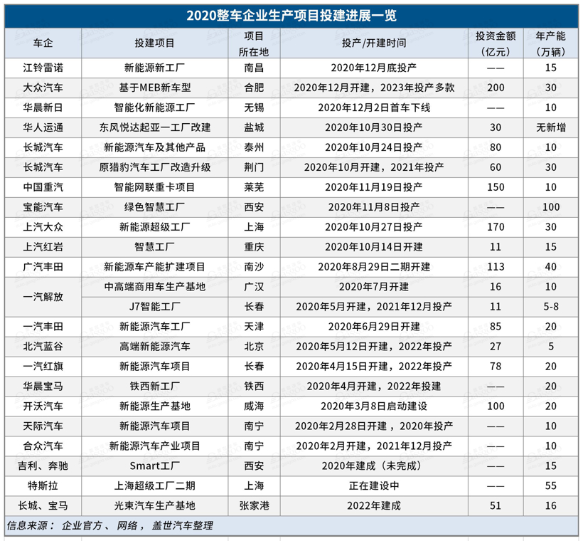 Сڶ人滮10